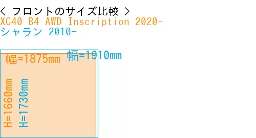 #XC40 B4 AWD Inscription 2020- + シャラン 2010-